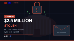 How hackers stole $2.5 million from Sri Lanka's Treasury and nobody noticed for months