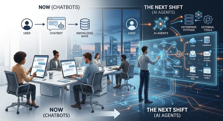 What comes after chatbots? Are AI agents the next big shift in enterprise software?
