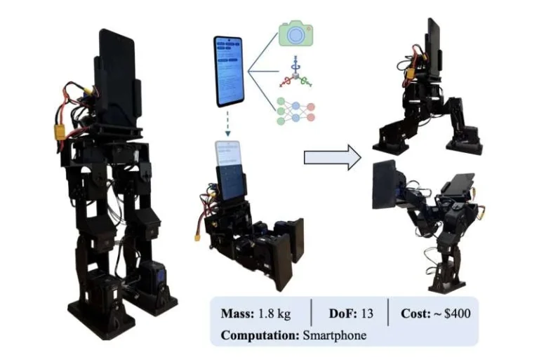 PhoneBot gives old smartphones a new job on two legs Phonebot